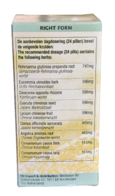 You Gui Wan Ingredienten